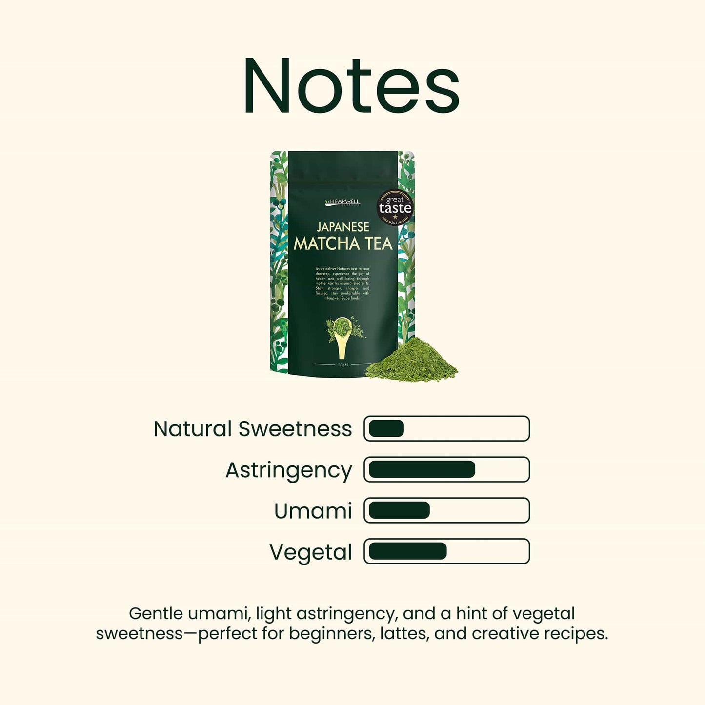 Premium Latte Grade Matcha 1lb (453g) Barista Bulk Pack