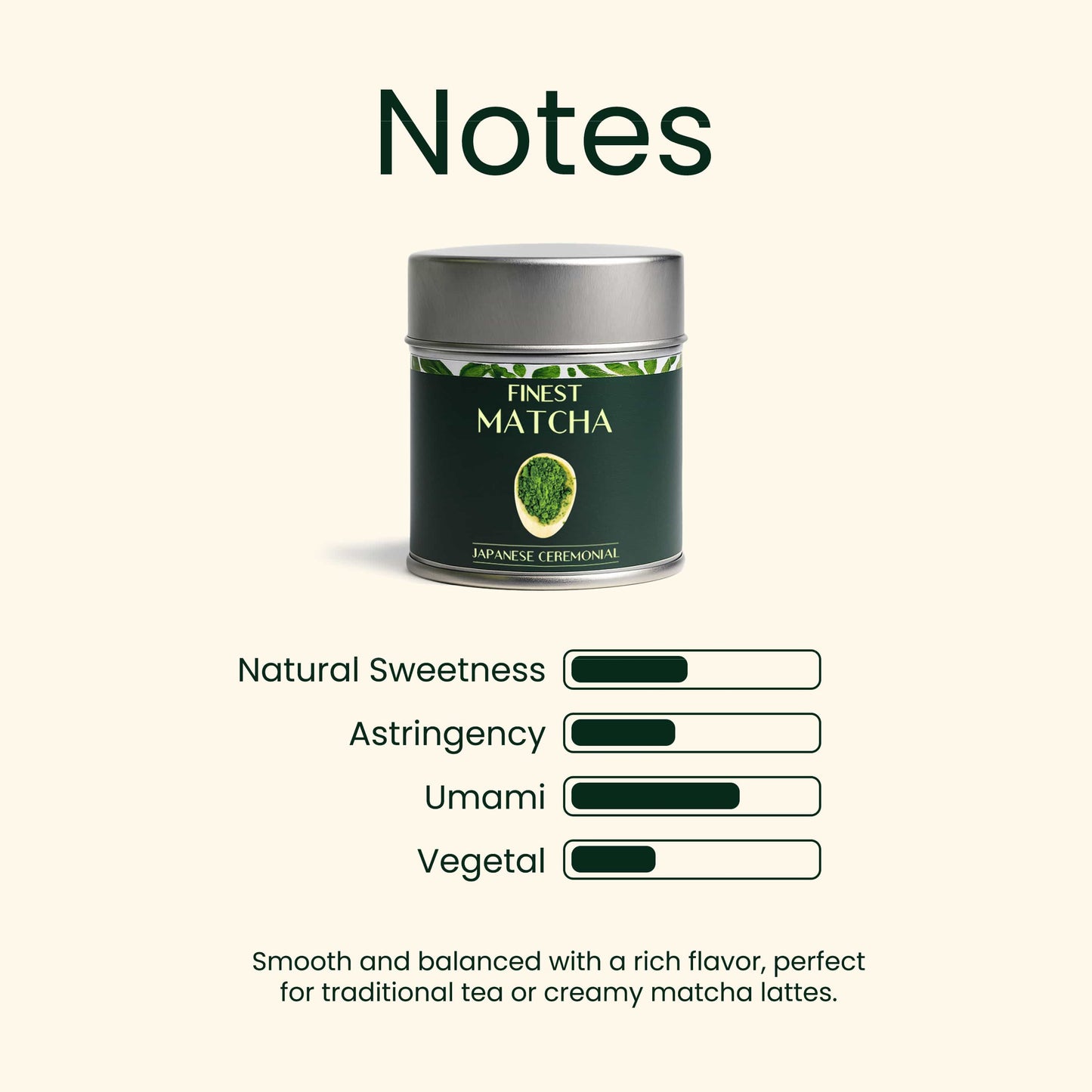 Ceremonial Grade AA Matcha for Barista 250g