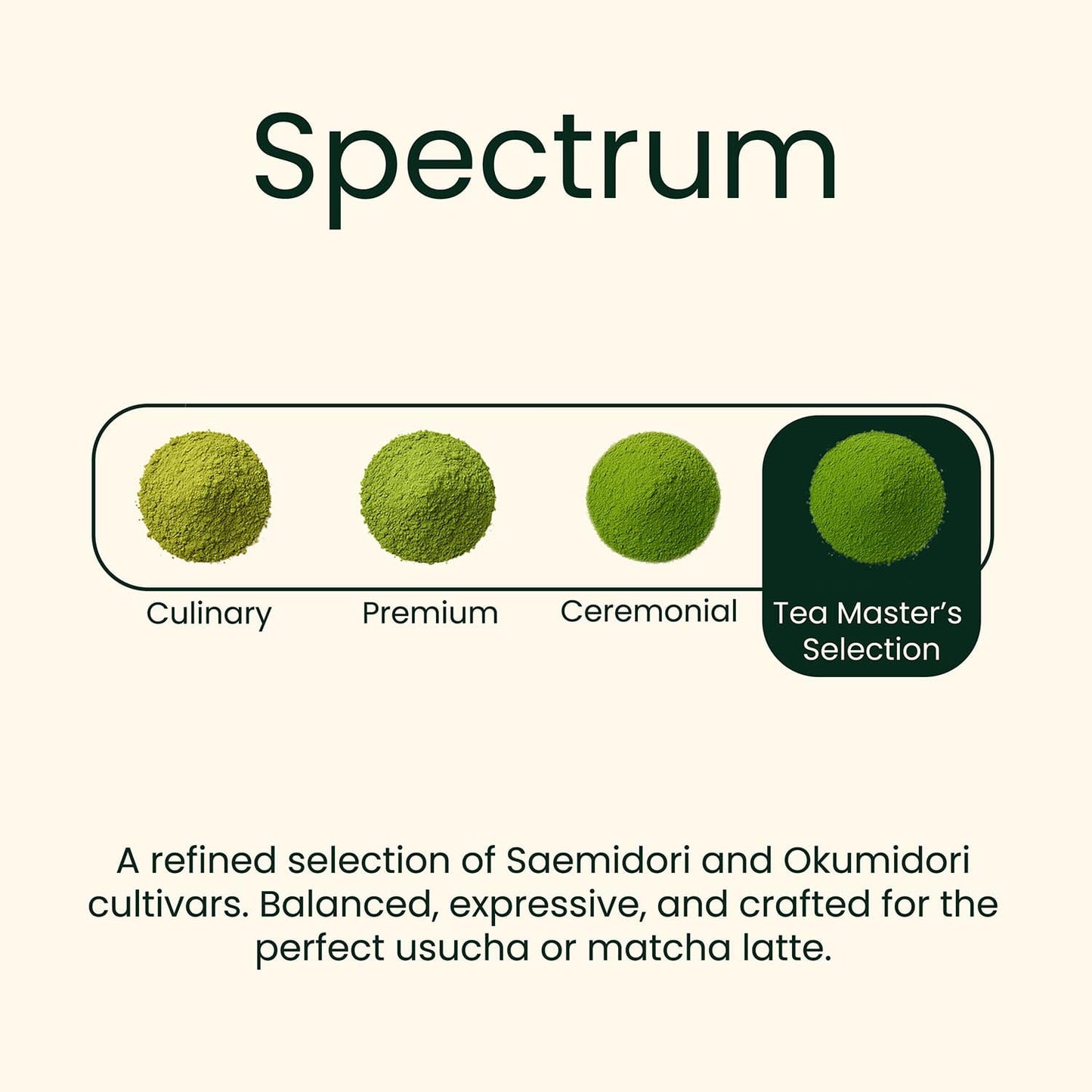 Imperial First Harvest Matcha, 30g