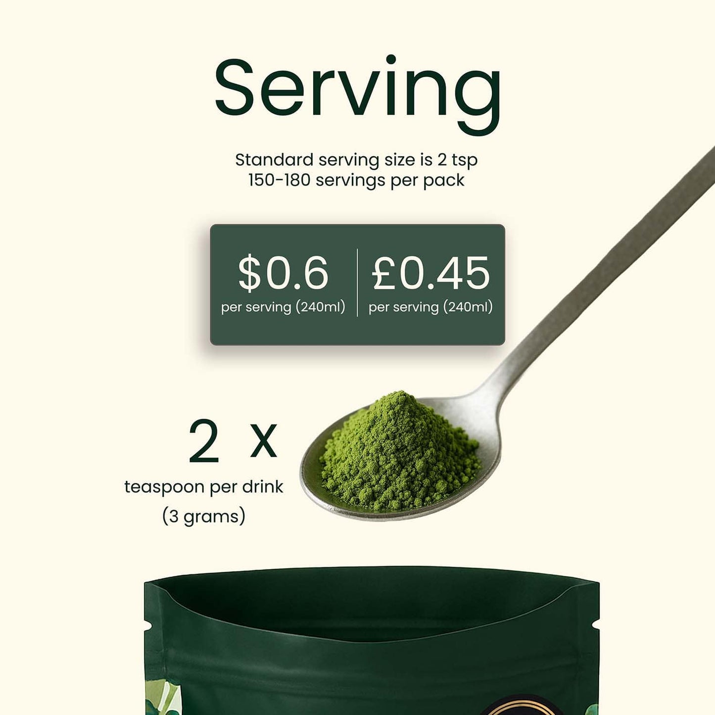 Premium Latte Grade Matcha 1lb (453g) Barista Bulk Pack