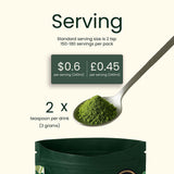 Premium Latte Grade Matcha 1lb (453g) Barista Bulk Pack