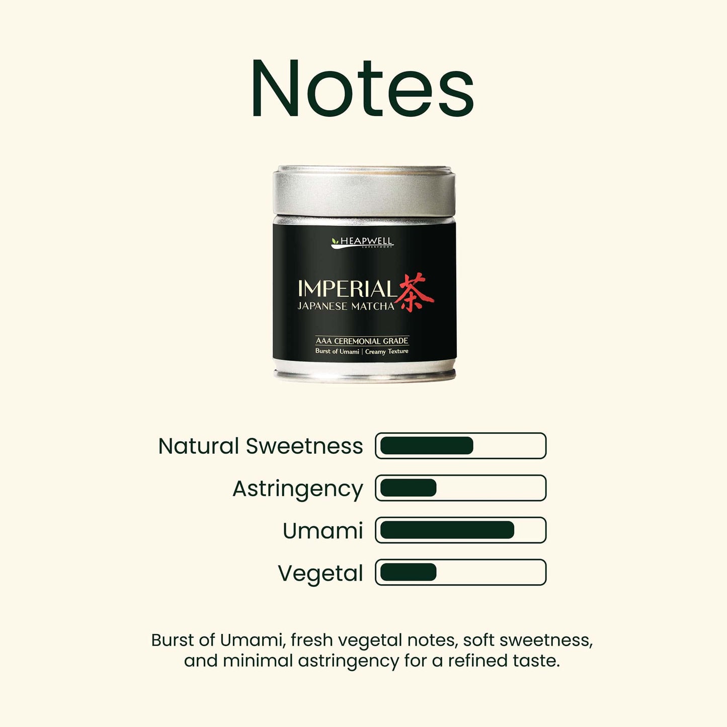 Imperial First Harvest Matcha, 30g